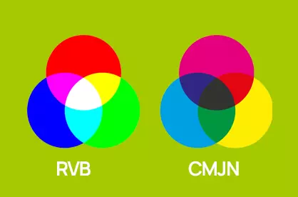 Schéma pédagogique des synthèses colorées RVB et CMJN sur fond vert